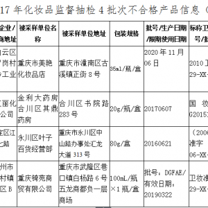 转重庆药监局2017年监督抽检化妆品不合格（第三期）的通告